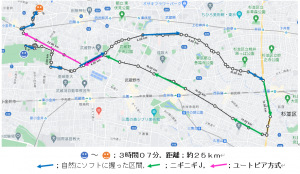 ジョギング後の体調変化を知ることができたレポート  有酸素運動の余波  睡眠中の酸素飽和度の週内変動