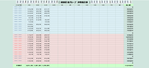 株式会社イトー